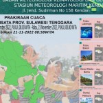 Badan Meteorologi Klimatologi dan Geofisika (BMKG)-1669002674