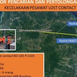 Ilustrasi, Posisi lokasi jatuhnya Helikopter tipe NBO-105 milik Polri di Perairan Belitung Timur. ANTARA (Antara)-1669608794