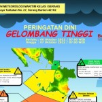 BMKG-1670316470