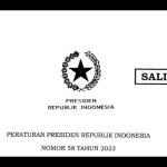 Tangkapan layar - Peraturan Presiden RI Nomor 58 Tahun 2023 tentang Penguatan Moderasi Beragama. (ANTARA/Andi Firdaus).-1695973172