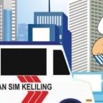 SIM Keliling-1745886420