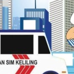 SIM Keliling-1747789843