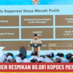 koperasi-1753100368