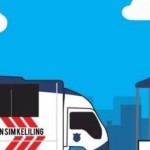 SIM Keliling-1757607169