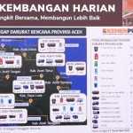 Pemerintah-1766976045