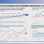 Menkeu Purbaya Yudhi Sadewa-1773246273