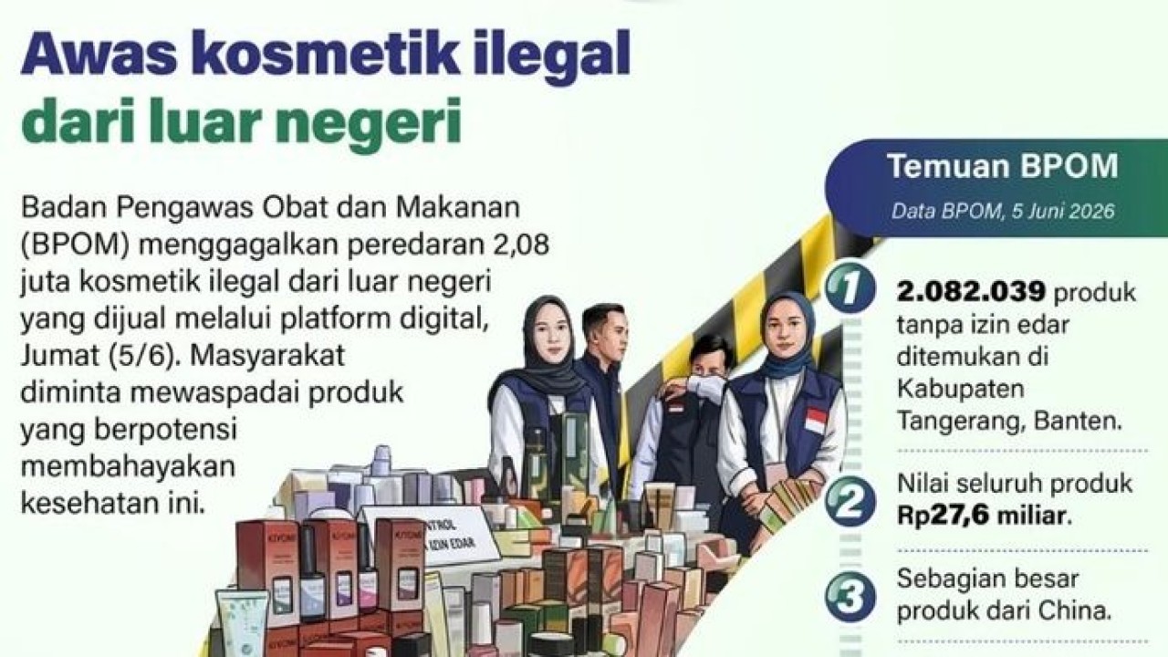 Badan Pengawas Obat dan Makanan (BPOM) menggagalkan peredaran 2,08 juta kosmetik ilegal dari luar negeri yang dijual melalui platform digital, Jumat (5/6). Masyarakat diminta mewaspadai produk yang berpotensi membahayakan kesehatan ini. (Antara)