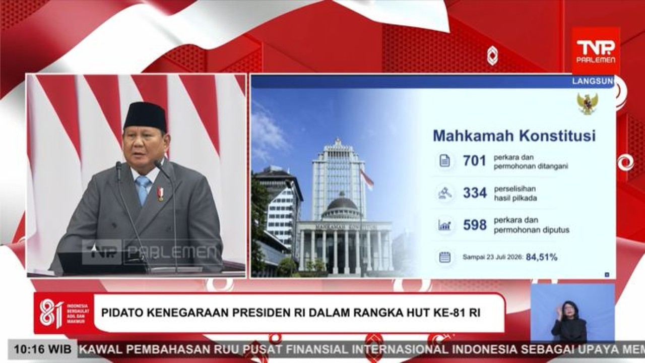 Presiden Prabowo Subianto Saat Pidato Kenegaraanndi Sidang Tahunan MPR 2026 (Istimewa)
