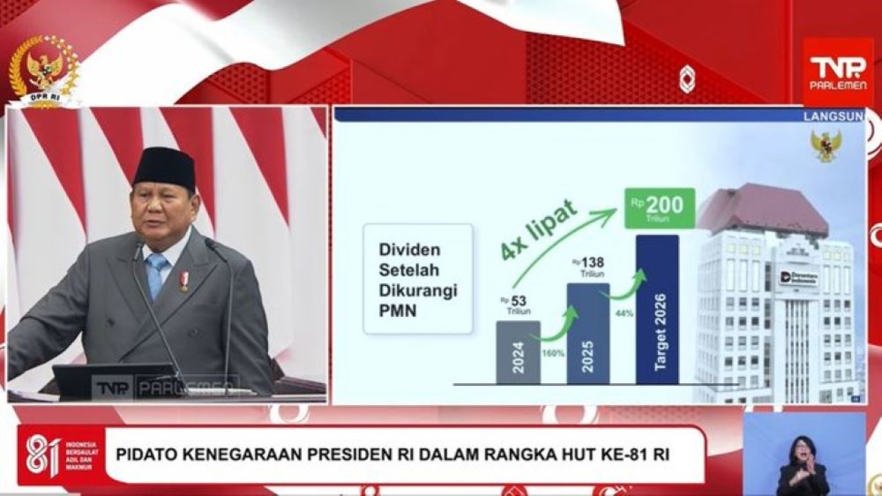 Presiden Prabowo Subianto saat pidato kenegaraan di DPD, DPR, MPR RI (TV Parlemen)
