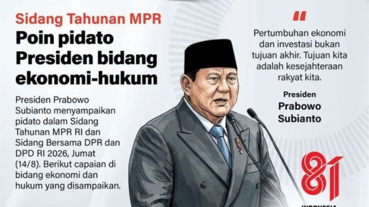 Infografik: Simak isu ekonomi dan hukum yang ditegaskan Presiden Prabowo Subianto dalam pidato Sidang Tahunan MPR. (Foto: Antara)